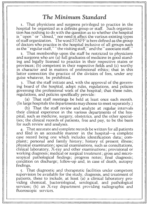 The 1924 Minimum Standard Document